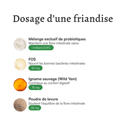 Probiotiques pour chiens | MicroBioLab.®